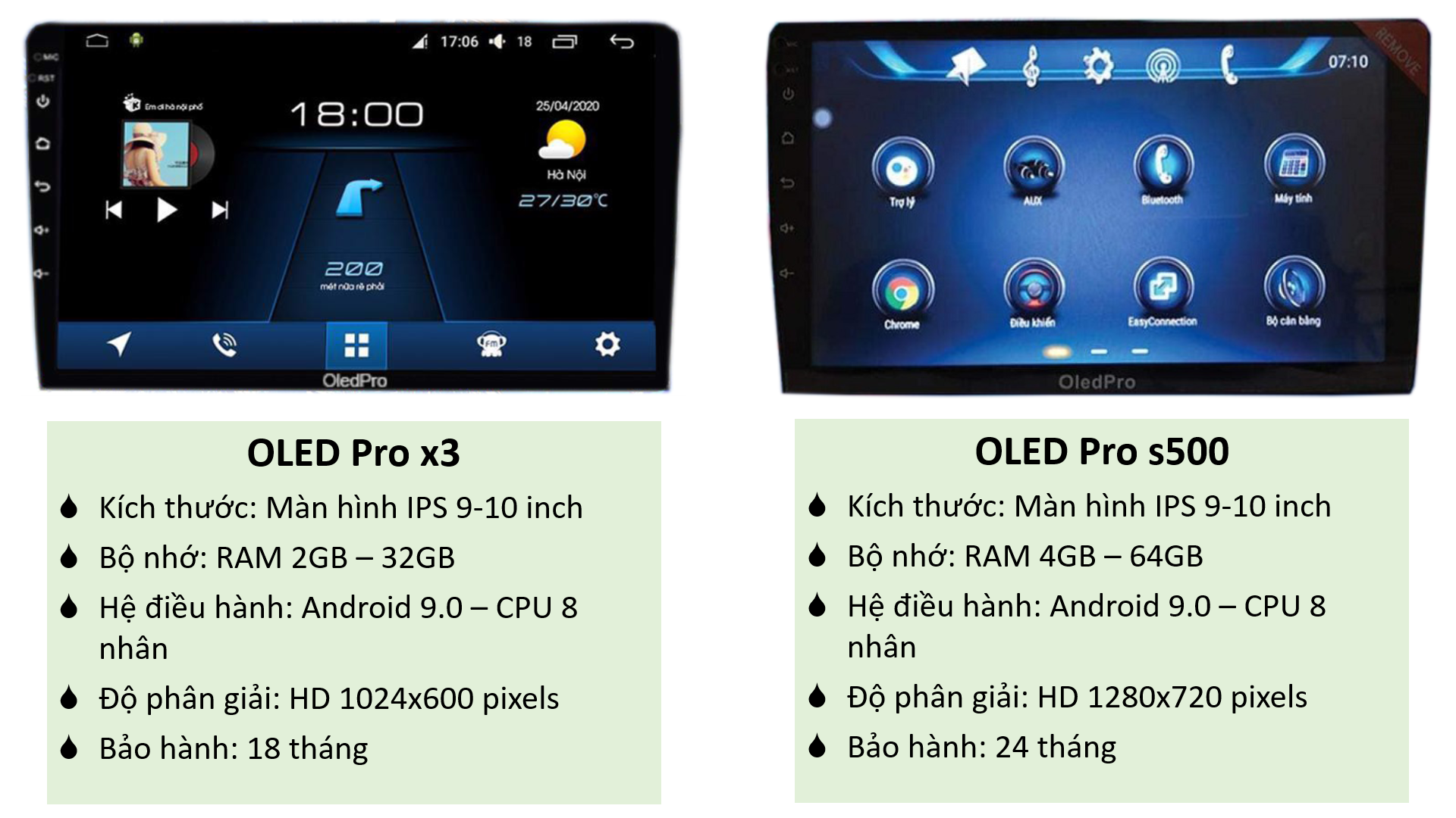 Màn hình Android Oled cho Ford Everest